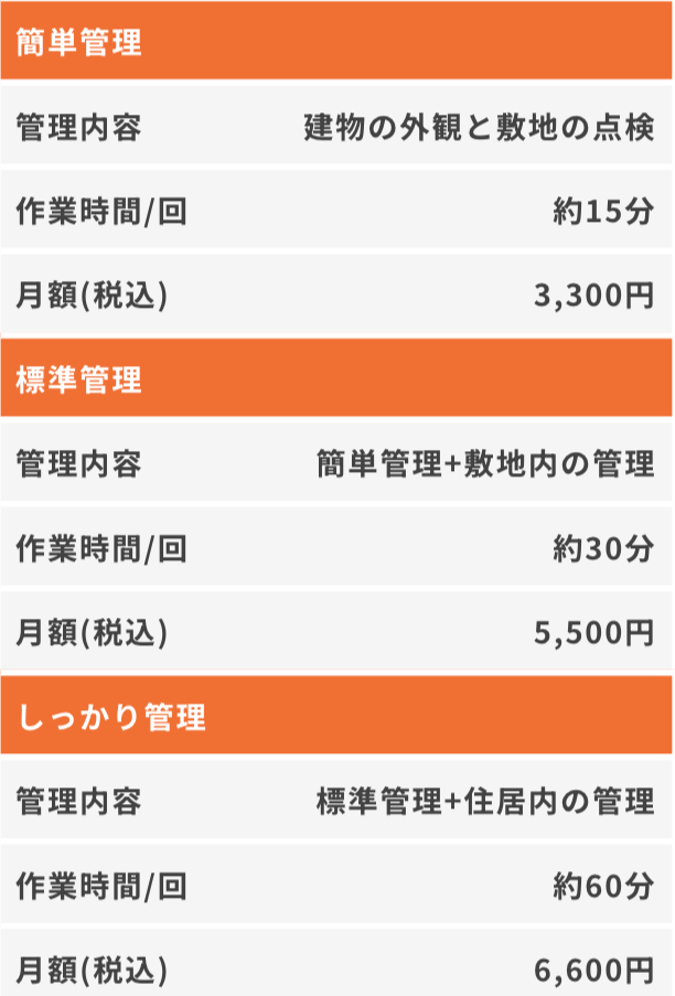FireShot Capture 246 - 仙台市泉区で空き家の管理なら有限会社鎌田工務店へお任せください - 空き家管理、売却、買取、修繕、遺品整理などまるっとお任せ!_ - [kamata-k-vacant-house-managem